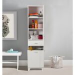 Banyo ve Mutfak Dolabı - Görsel 4