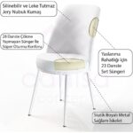 Canisa Concept Nil Serisi 70 x 110 cm Sabit Beyaz Mutfak Masa Takımı+4 Adet Sandalye - Görsel 5