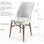 Canisa Concept Flex Serisi, Gürgen Ayaklı Sandalye , Ayaklar Ceviz - Görsel 2