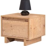 Setay Komodin, Trend Genç Odası Komodini