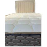 Miraç Yatak Baza & Tek kişilik  Elit Lüx Ful Ortopedik 90x190  Yaylı Yatak - Görsel 2